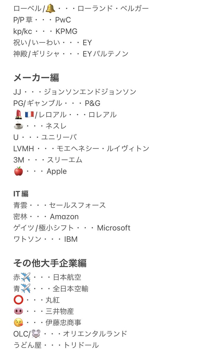 YRUPN5B's tweet photo. 就活隠語がわからない方は、これ参考にして！企業がわかるかと https://t.co/bTi5wZ66ps
