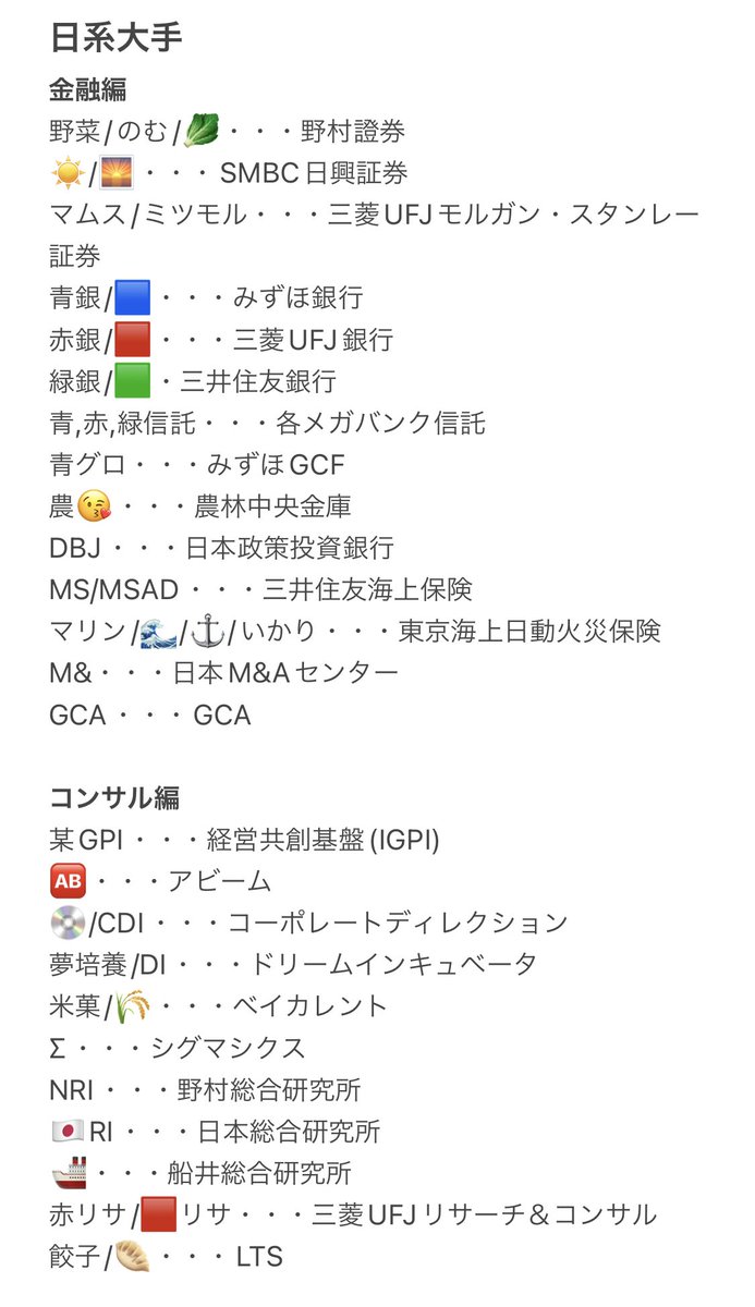 YRUPN5B's tweet photo. 就活隠語がわからない方は、これ参考にして！企業がわかるかと https://t.co/bTi5wZ66ps