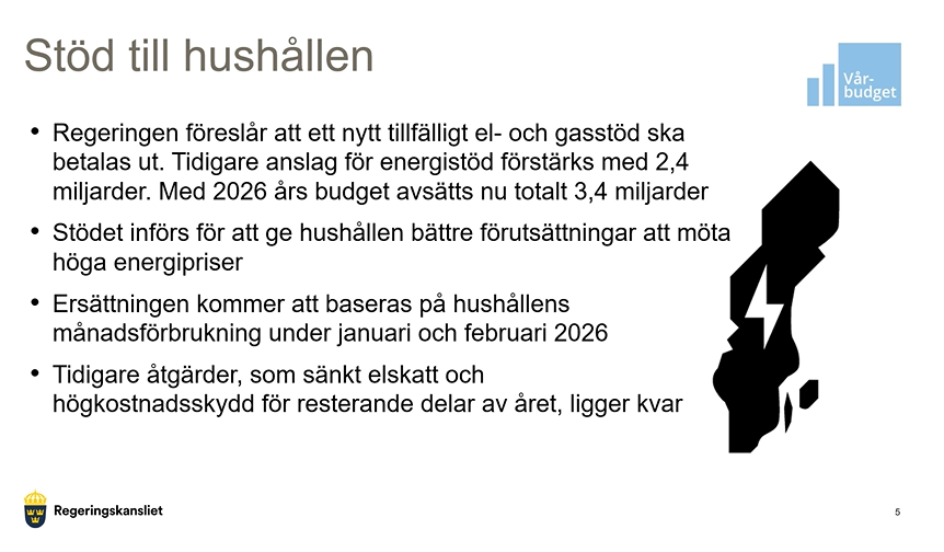 Per Everhill tweet media