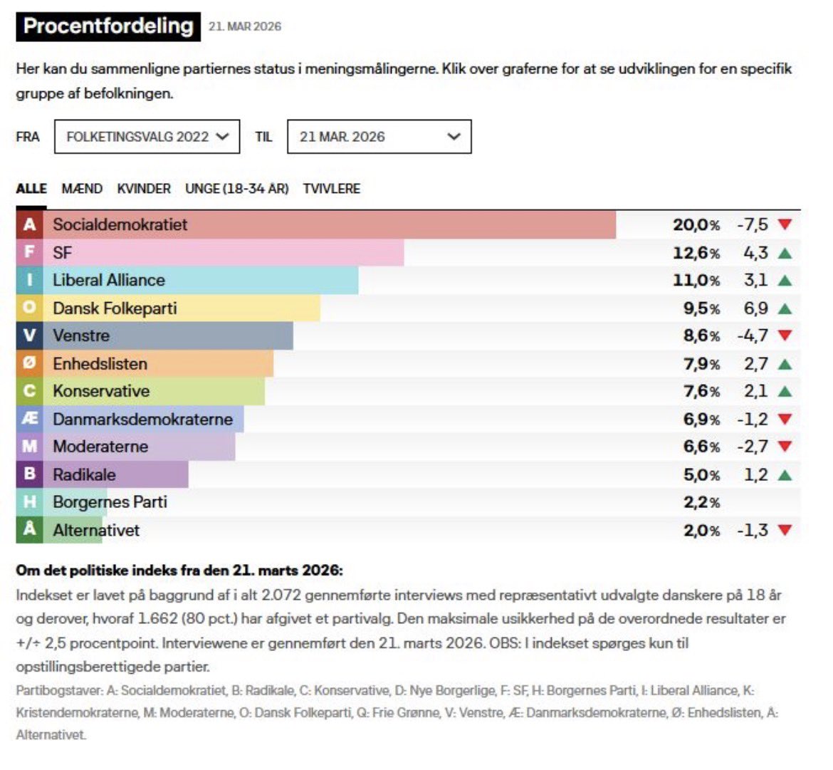 Olivier Schmitt tweet media