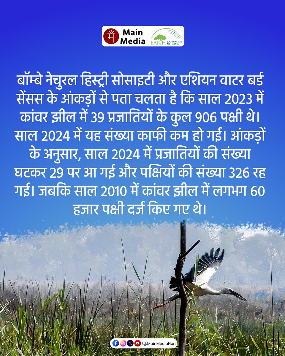 Main Media / मैं मीडिया tweet media