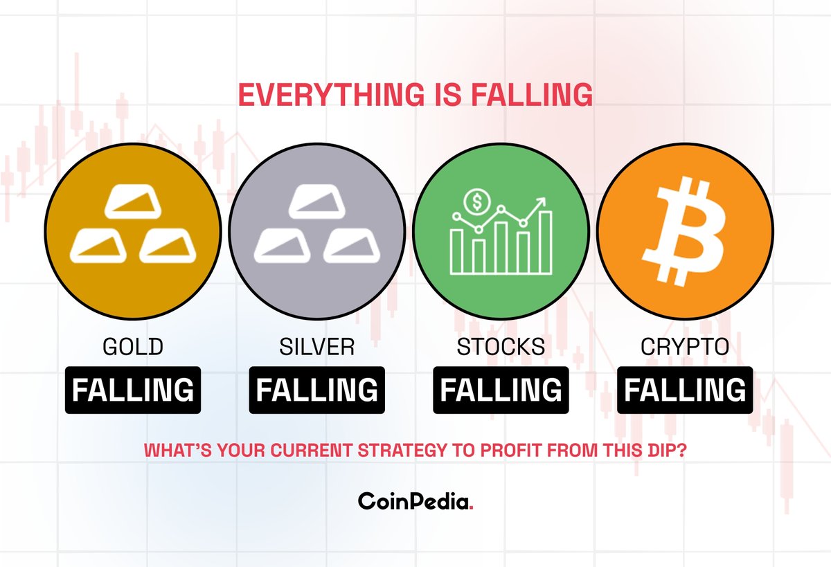 Market Meltdown: Opportunity or Panic?

🔹Gold, silver, stocks, and #crypto are all in decline, signaling a broad market correction.

🔹Will you use this dip to stack sats or wait for stability?

#CoinPedia #CryptoNews #Blockchain #CryptoMarket