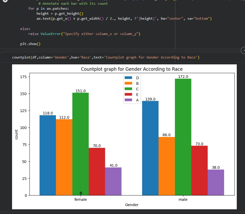 Joki Coding | Jasa Pemrograman tweet media
