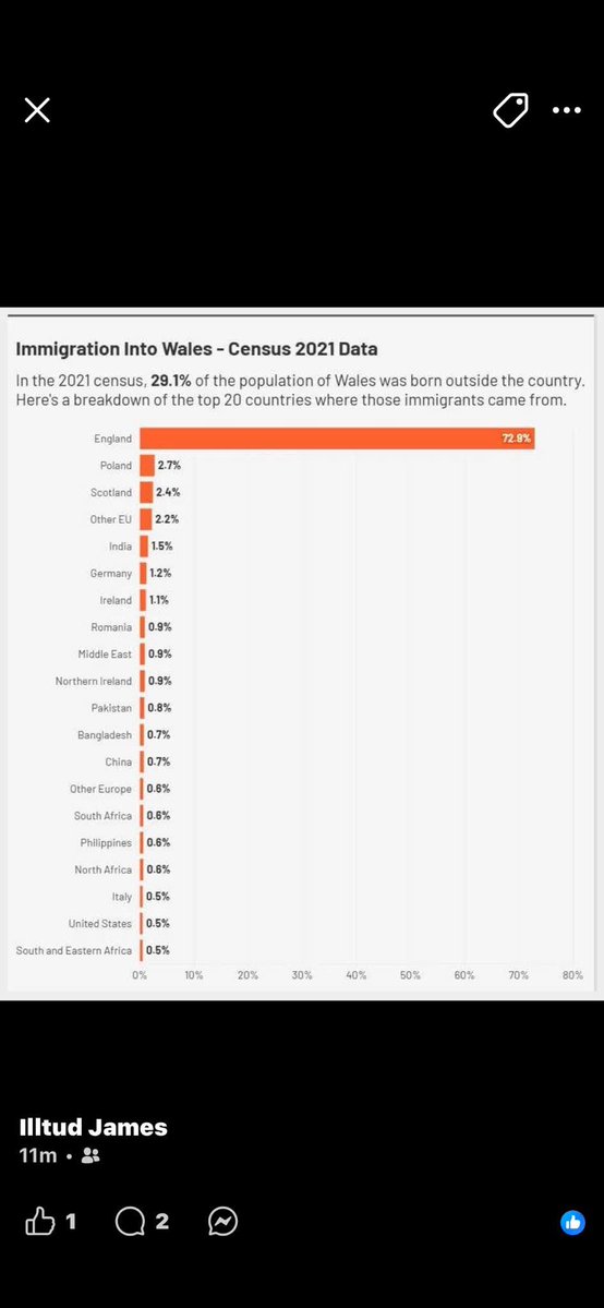 Siôn Jobbins tweet media