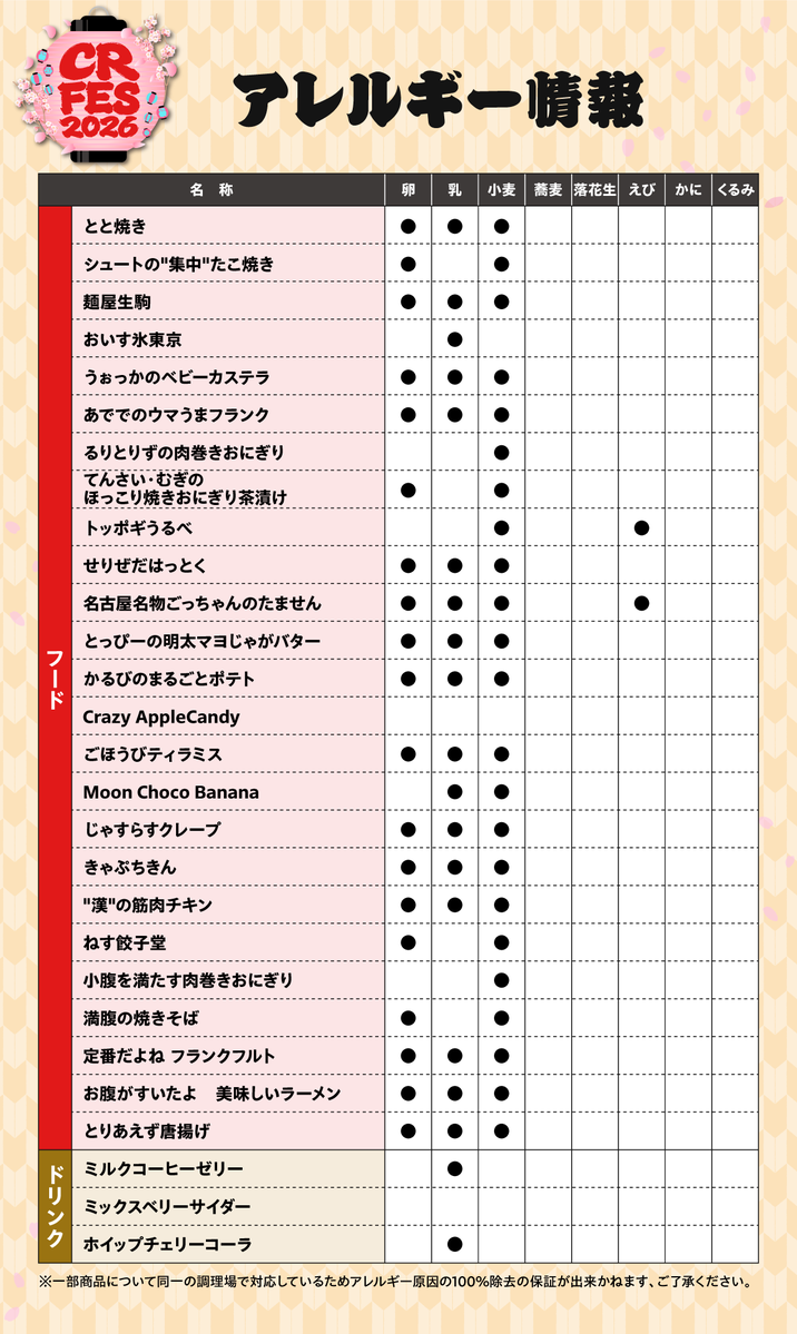 Crazy Raccoon tweet media