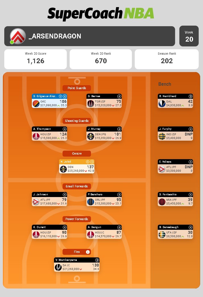 arsendragon tweet media