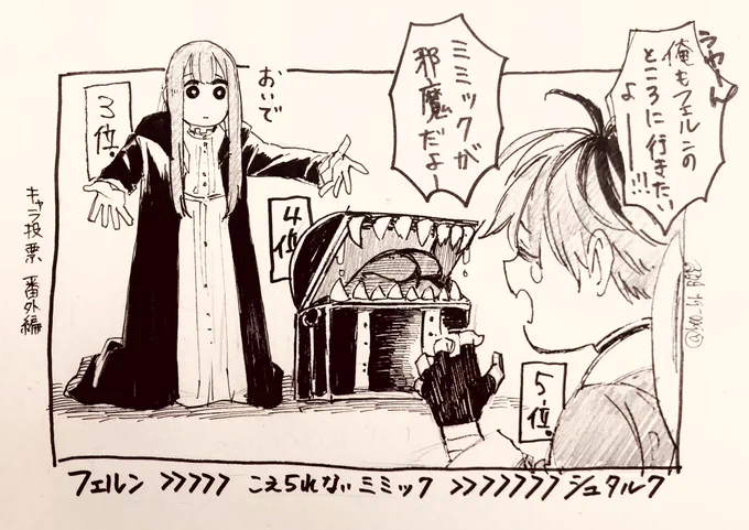 前回はみみっくに阻まれたから…っ(番外編の1人1キャラ投票時) 