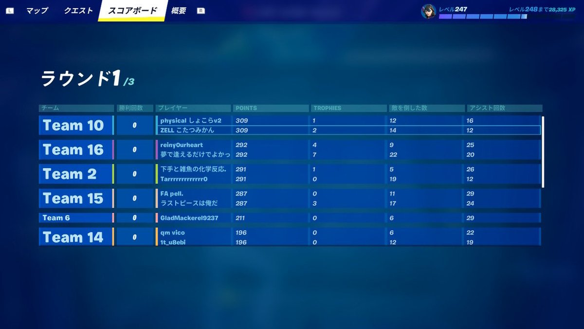 lfa こたつみかん tweet media