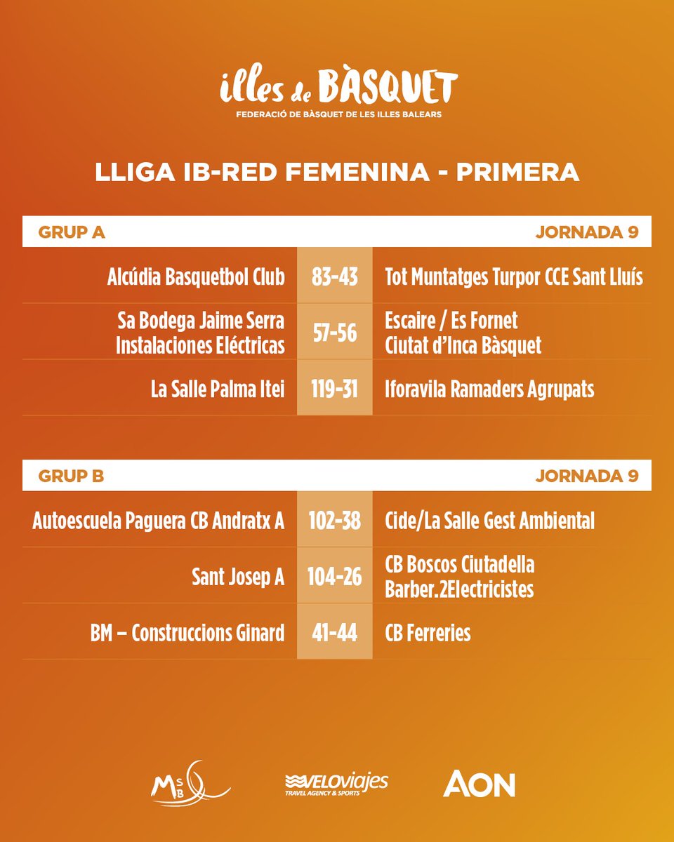 Illes de Bàsquet tweet media