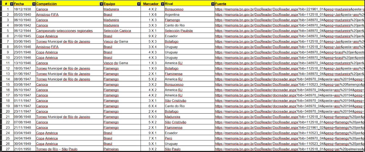 Rodolfo Graziani tweet media