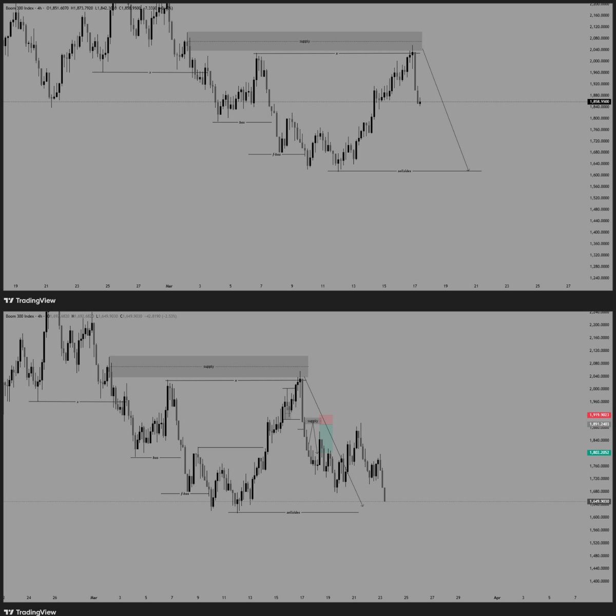 Mr nolimits tweet media