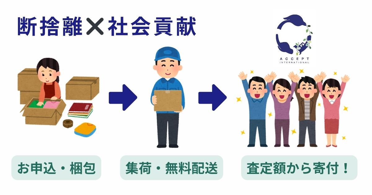 憎しみの連鎖をほどく｜認定NPO法人アクセプト・インターナショナル tweet media