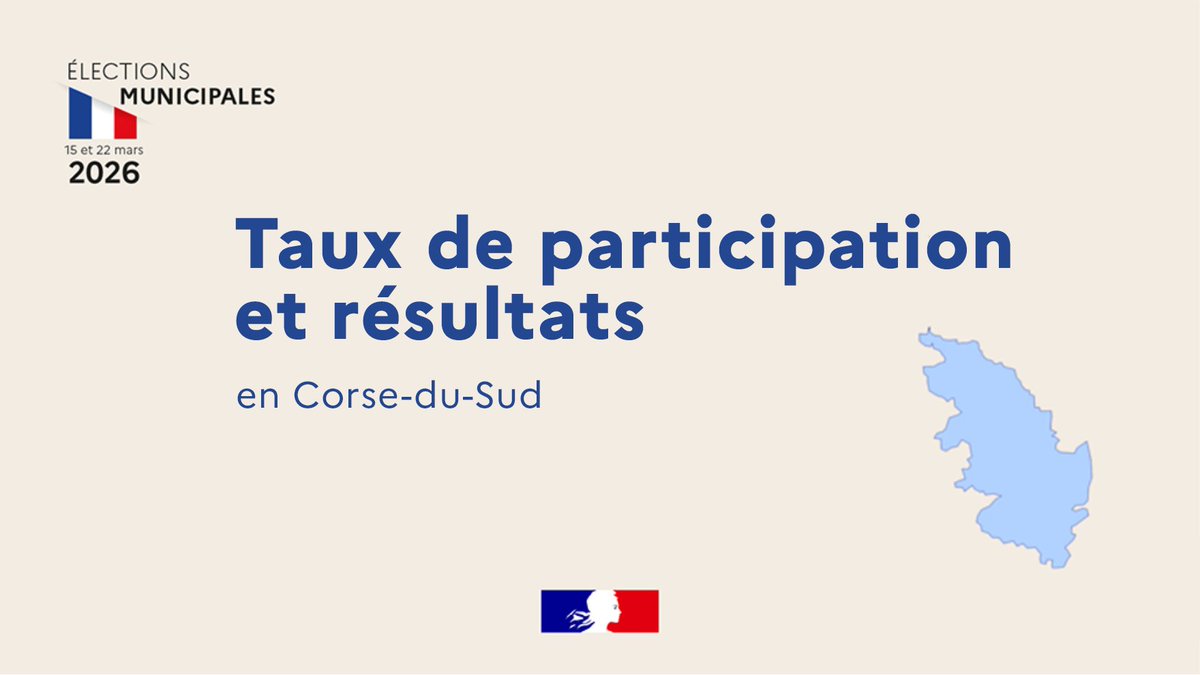 Image de Préfet de Corse préfet de Corse-du-Sud - Le  taux de participation du 2nd tour des élections municipales en  Corse-du-Sud qui s’est déroulé c