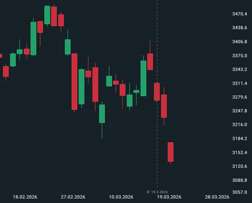 Bart_Bartko tweet media