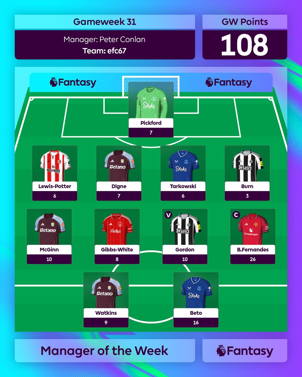 Fantasy Premier League tweet media