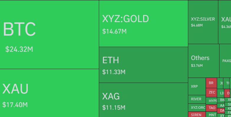 Bitcoin Black tweet media
