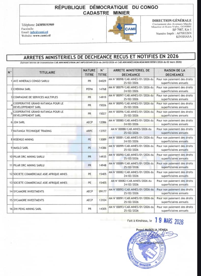 Ministère des Mines - RDC tweet media