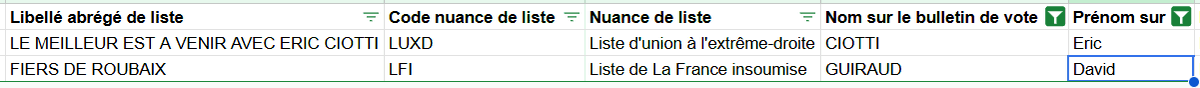 DataRealis tweet media