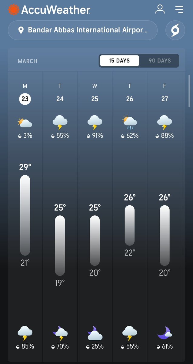 بهنوم! tweet media