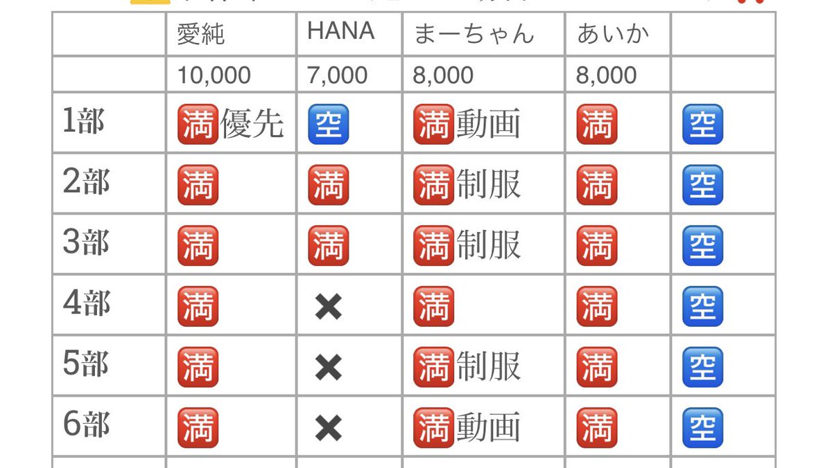 関西・東海 ななサク撮影会📸🤍3.4月ご予約受付中 tweet media