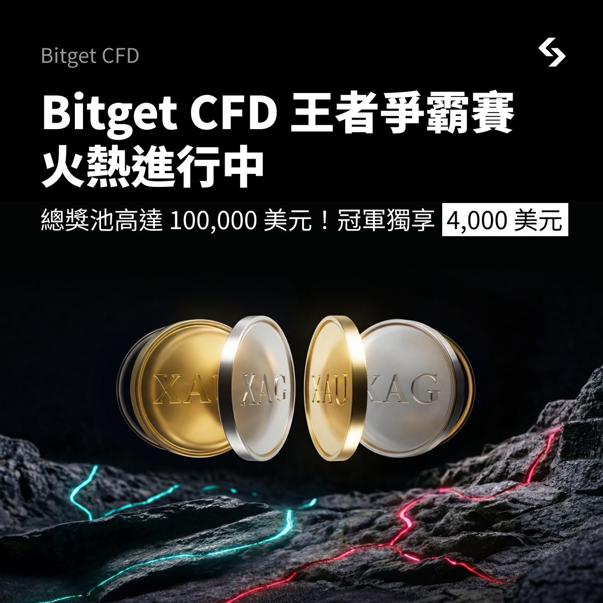 HHisnothing tweet media