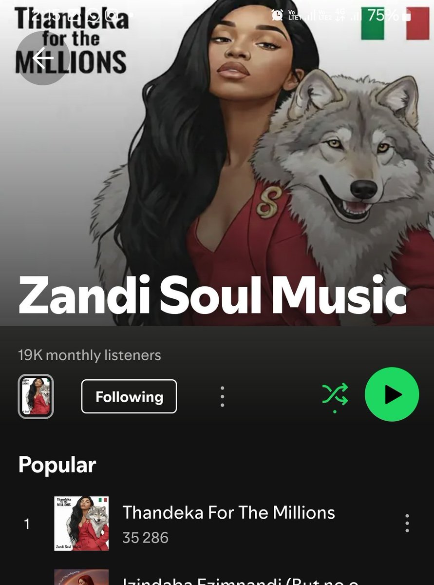 Sibuh Ndabase❤️ tweet media