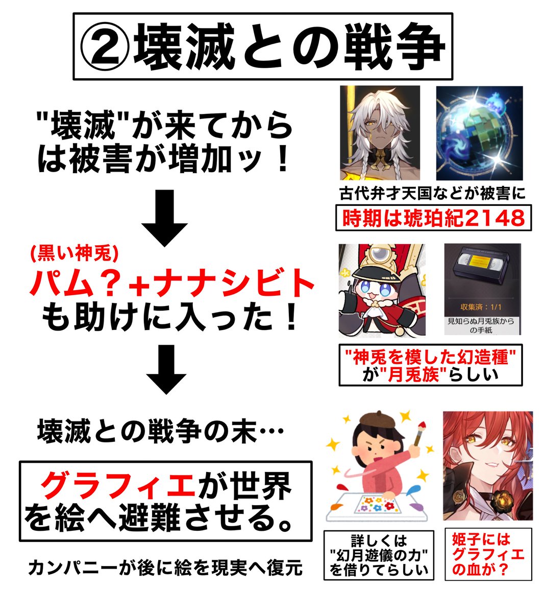 怪文書code26710 tweet media