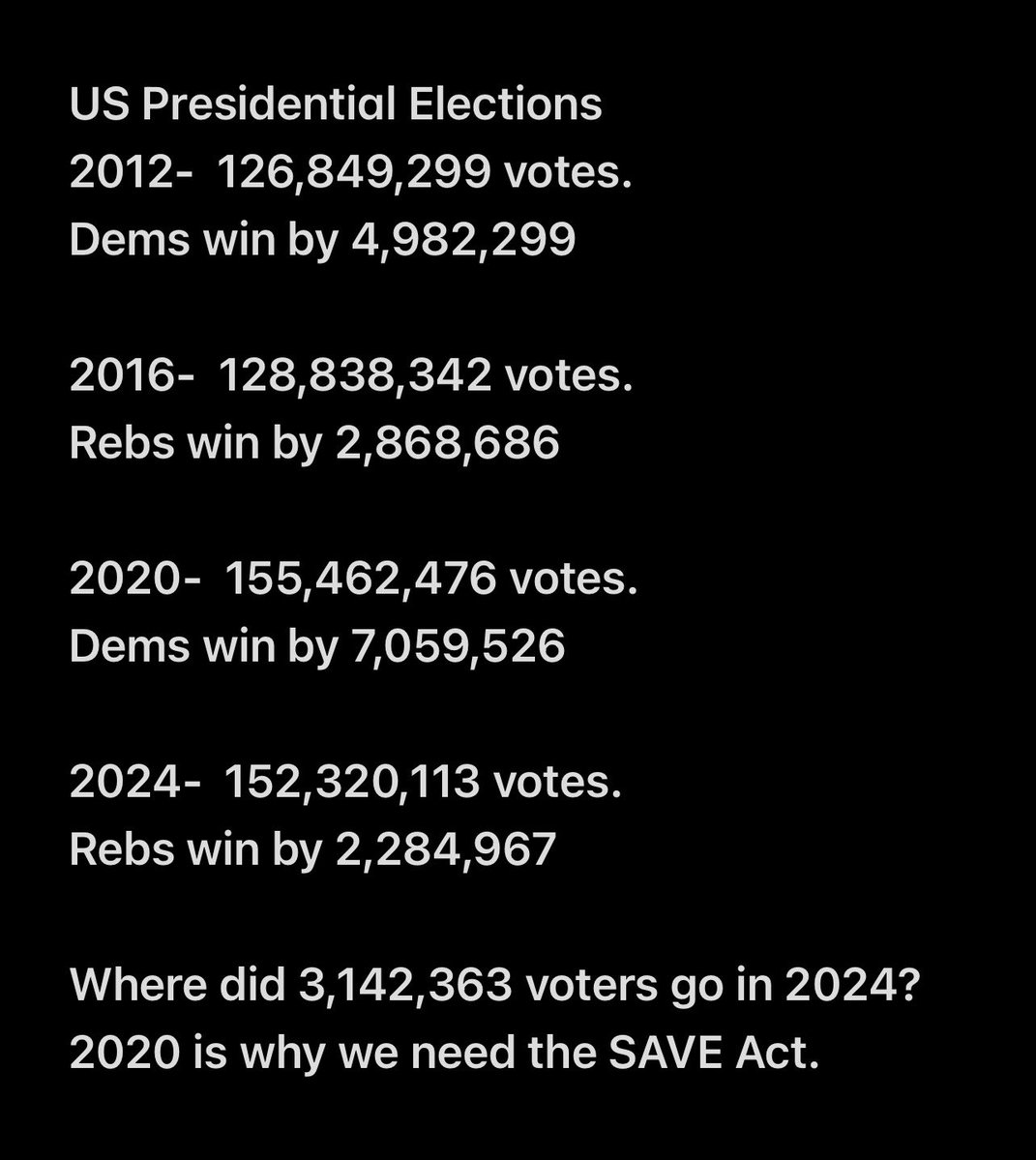 Ant Trauma Nurse Practitioner 👮‍♂️LEO 10 + years tweet media