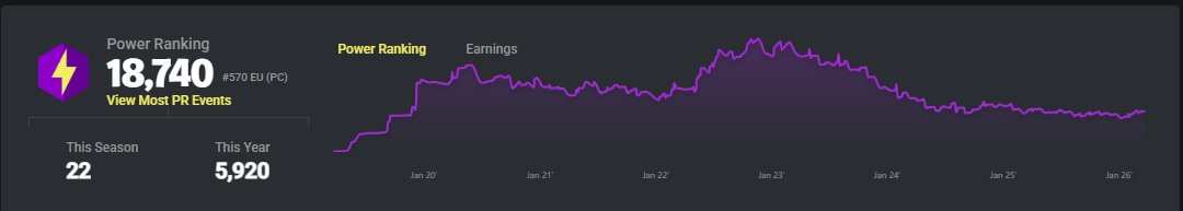 JulianCoM tweet media