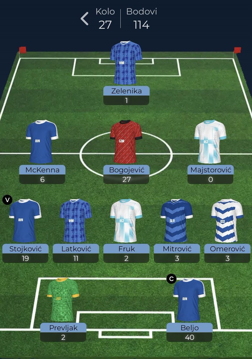 Keyser Söze 🇭🇷 tweet media