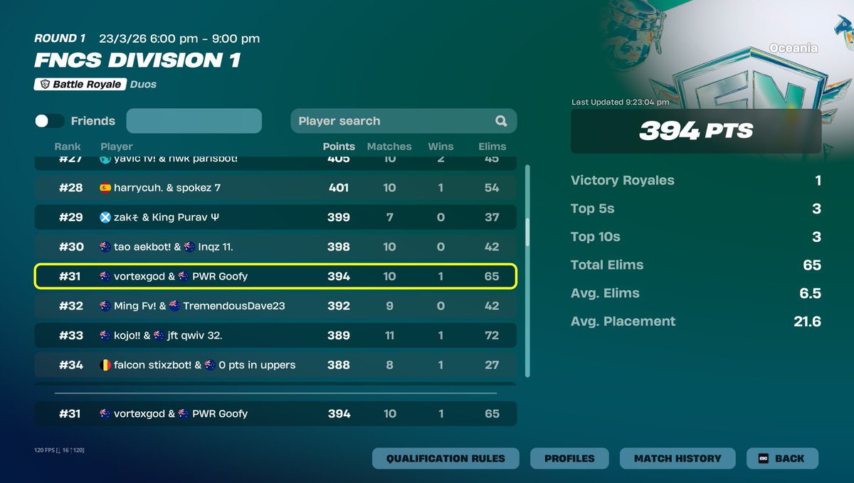 PWR Goofy tweet media