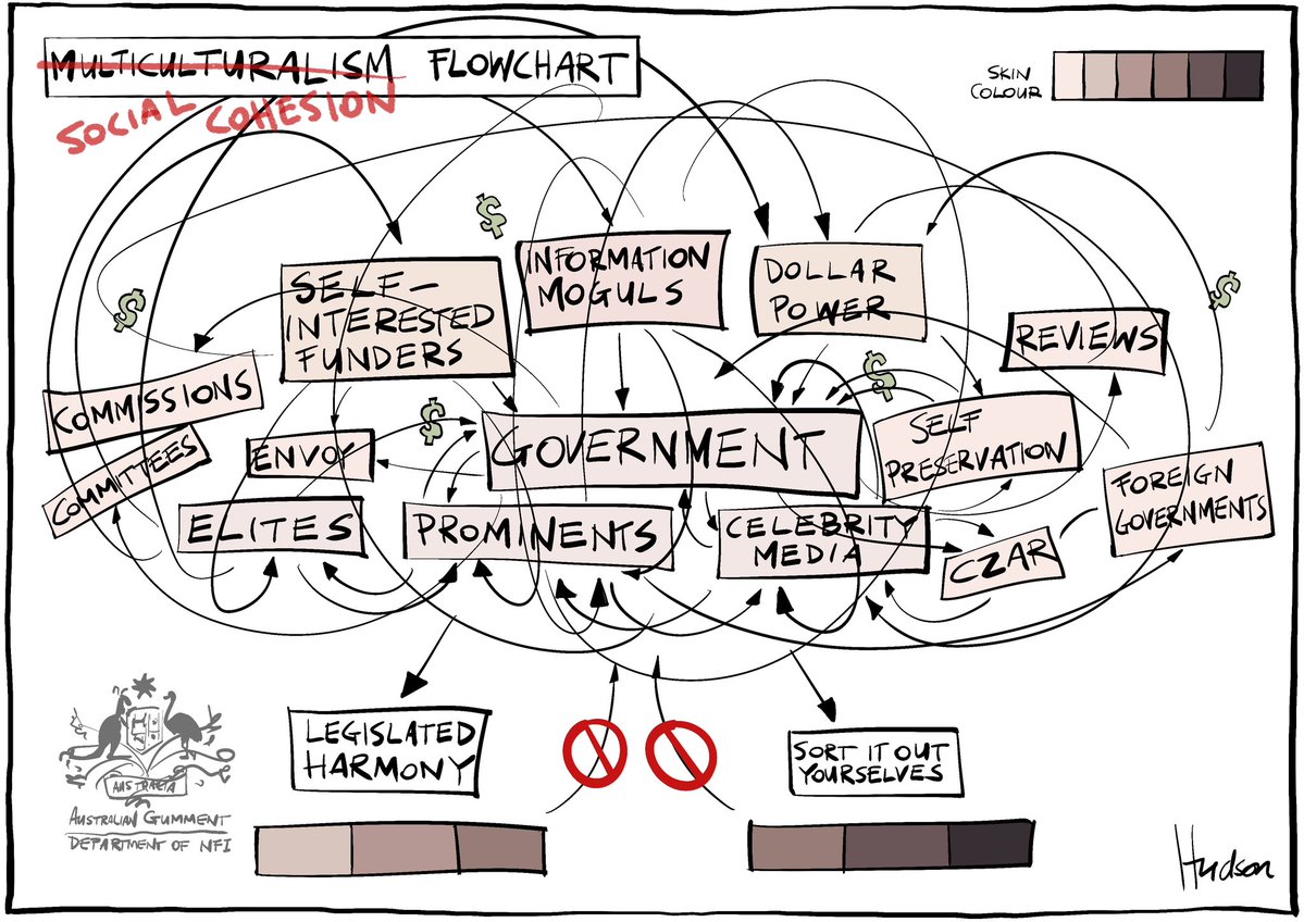 Pat Hudson Cartoons tweet media