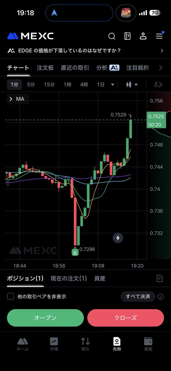 オッチー.表紙は近藤真彦さん🏎️マッチです❣️ tweet media