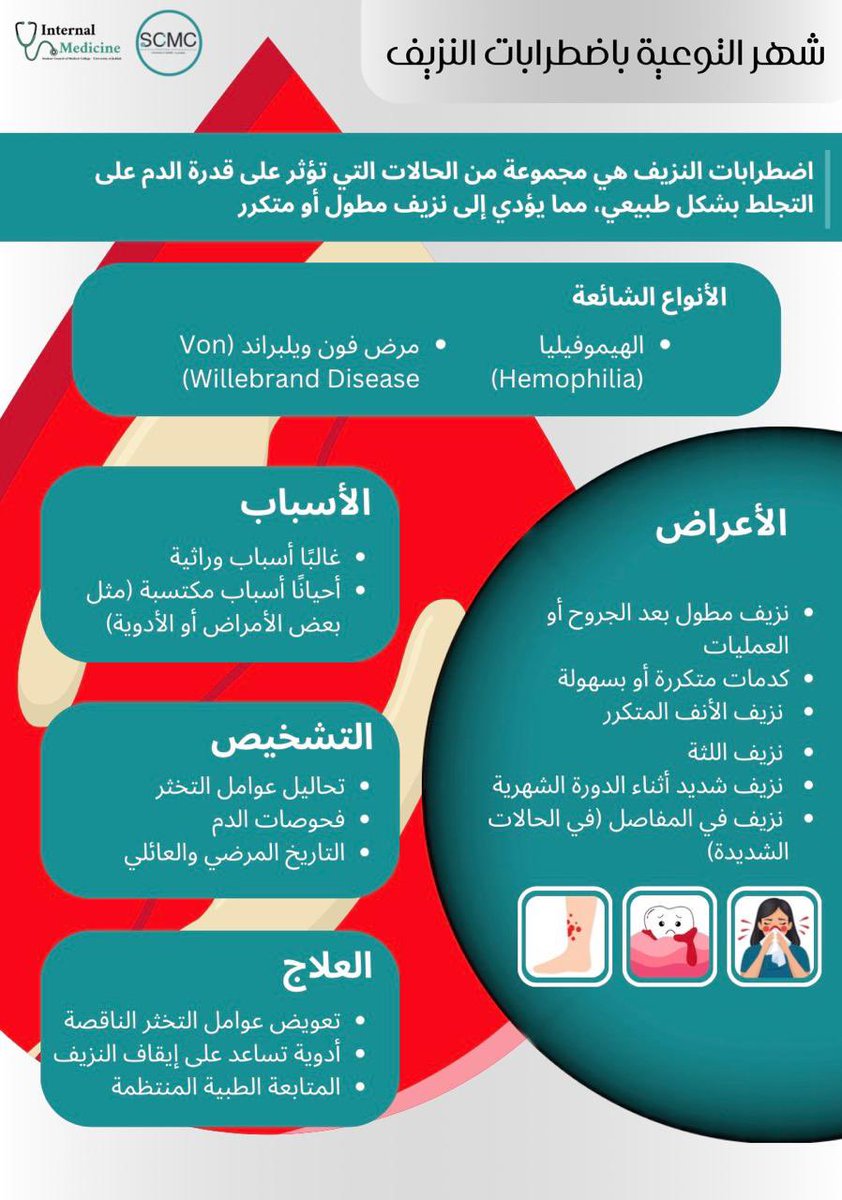 نادي الطب الباطني | Internal Medicine Club tweet media