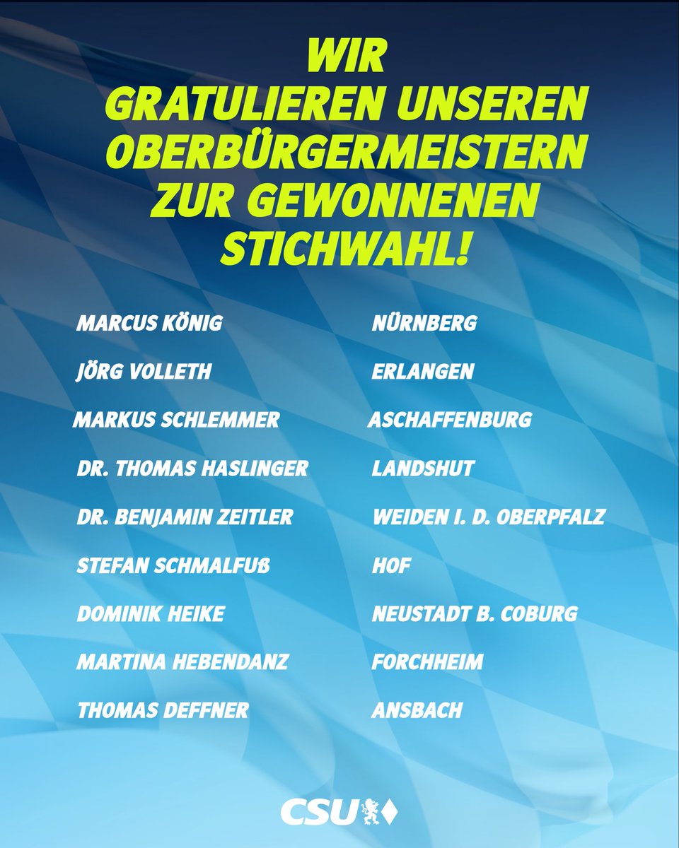 Markus Söder tweet media