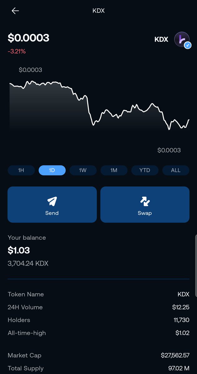 Jmax 💎 tweet media