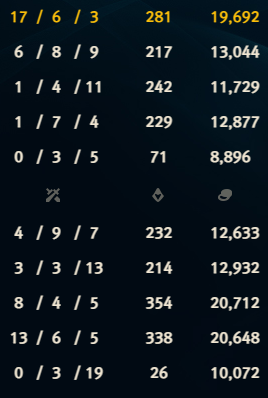 os foyare con poya tweet media