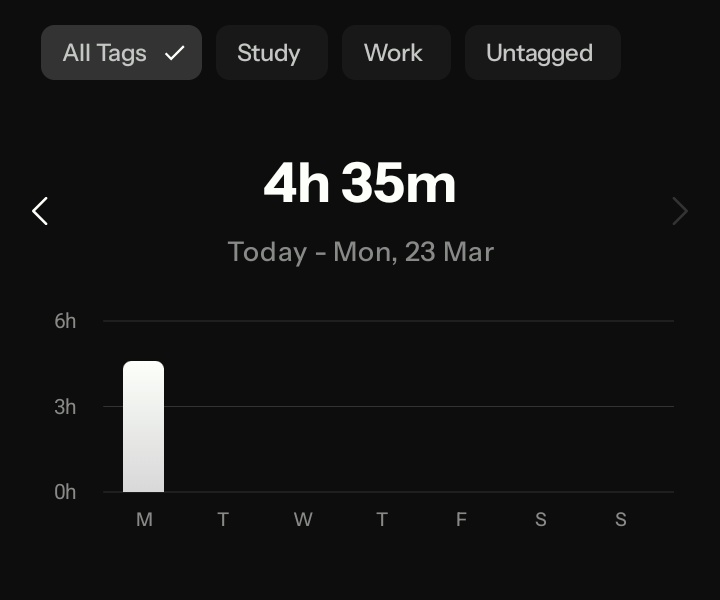 Priyanshu Jain tweet media