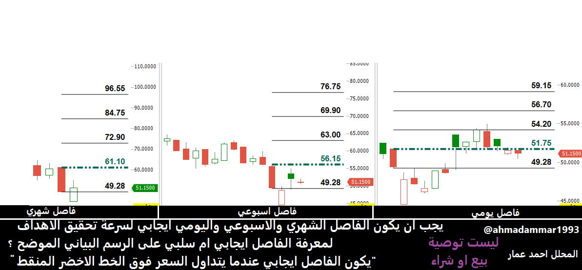 أحمد عبدالناصر عمار tweet media