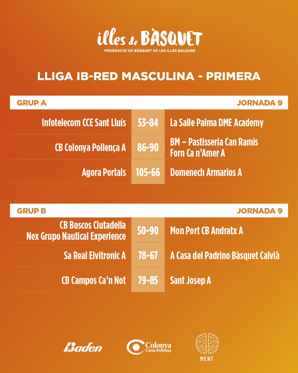 Illes de Bàsquet tweet media