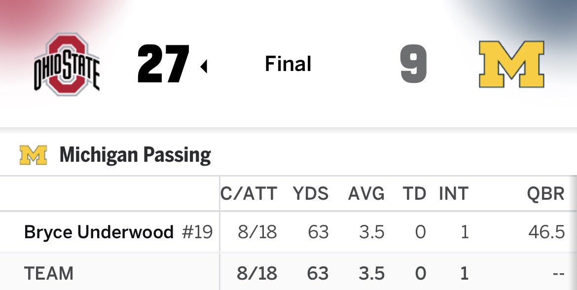 Dotting The “I” tweet media