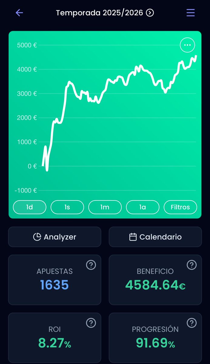 Apuestas de Fútbol tweet media