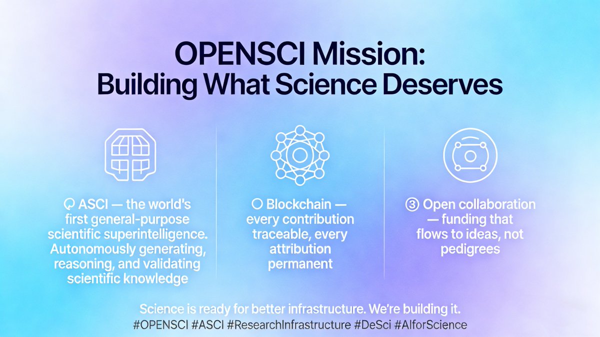 OPENSCI Ecosystem (@OpenSciEco) / Posts / X