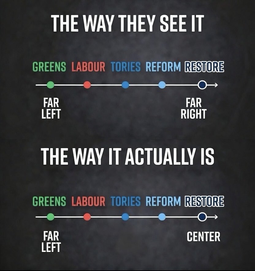 Ernest Augustus tweet media