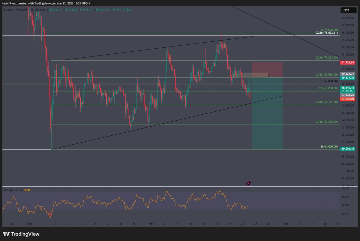 techn9nee tweet media