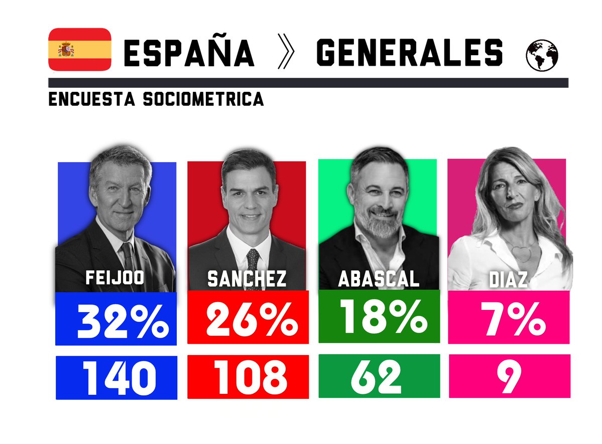 DatoWorld tweet media