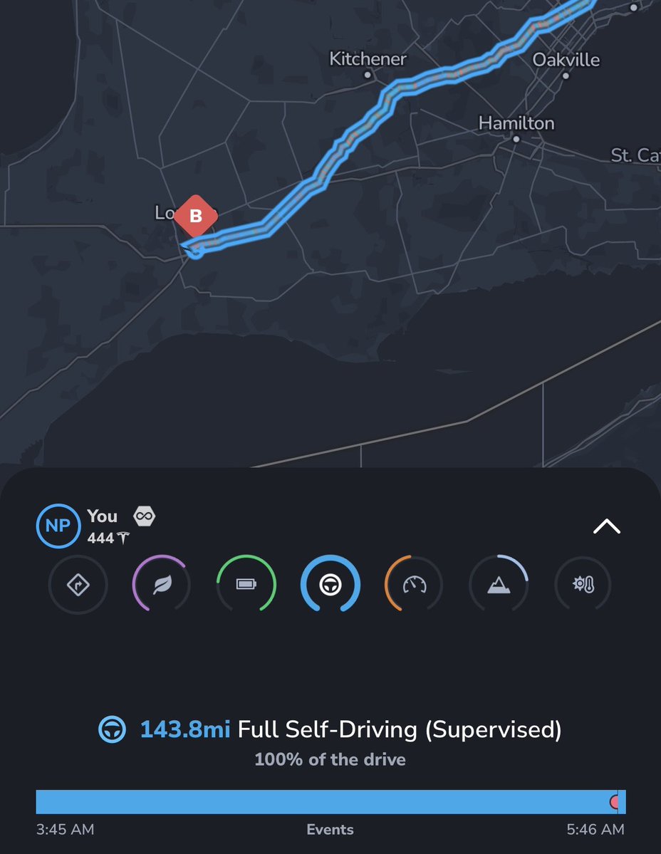 Nic Cruz Patane tweet media