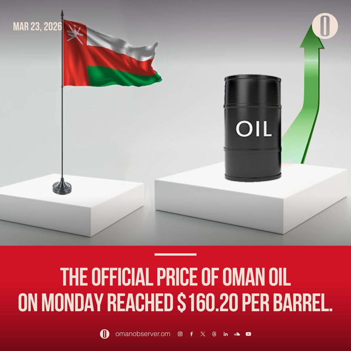 Oman Observer 🇴🇲 tweet media