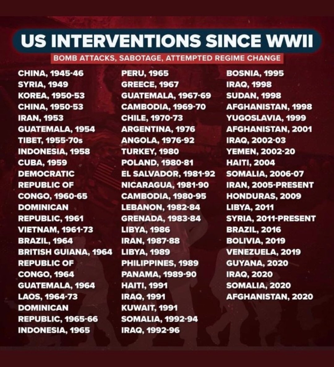 Analist.2022 tweet media