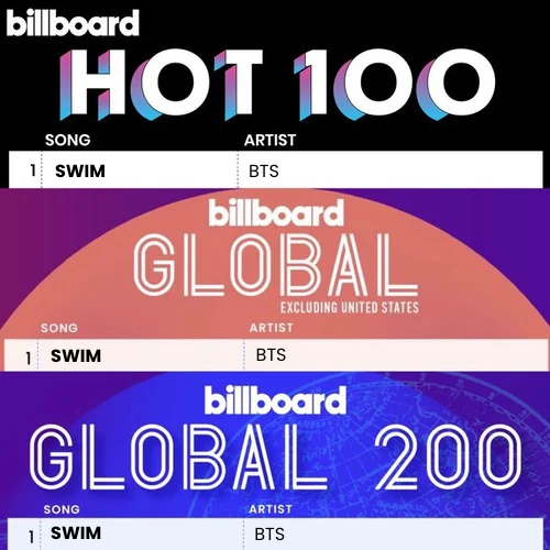 jungkook's aera⁷ 🪭 tweet media